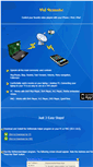 Mobile Screenshot of divxremote.typhoonsoftware.com